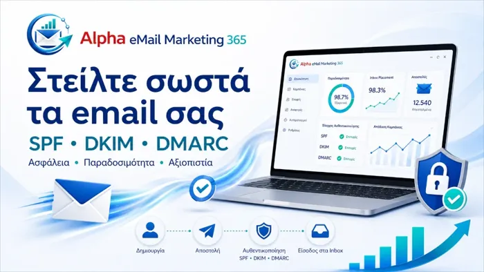 Πώς να στέλνουμε σωστά email: πρακτικός οδηγός για επιχειρήσεις