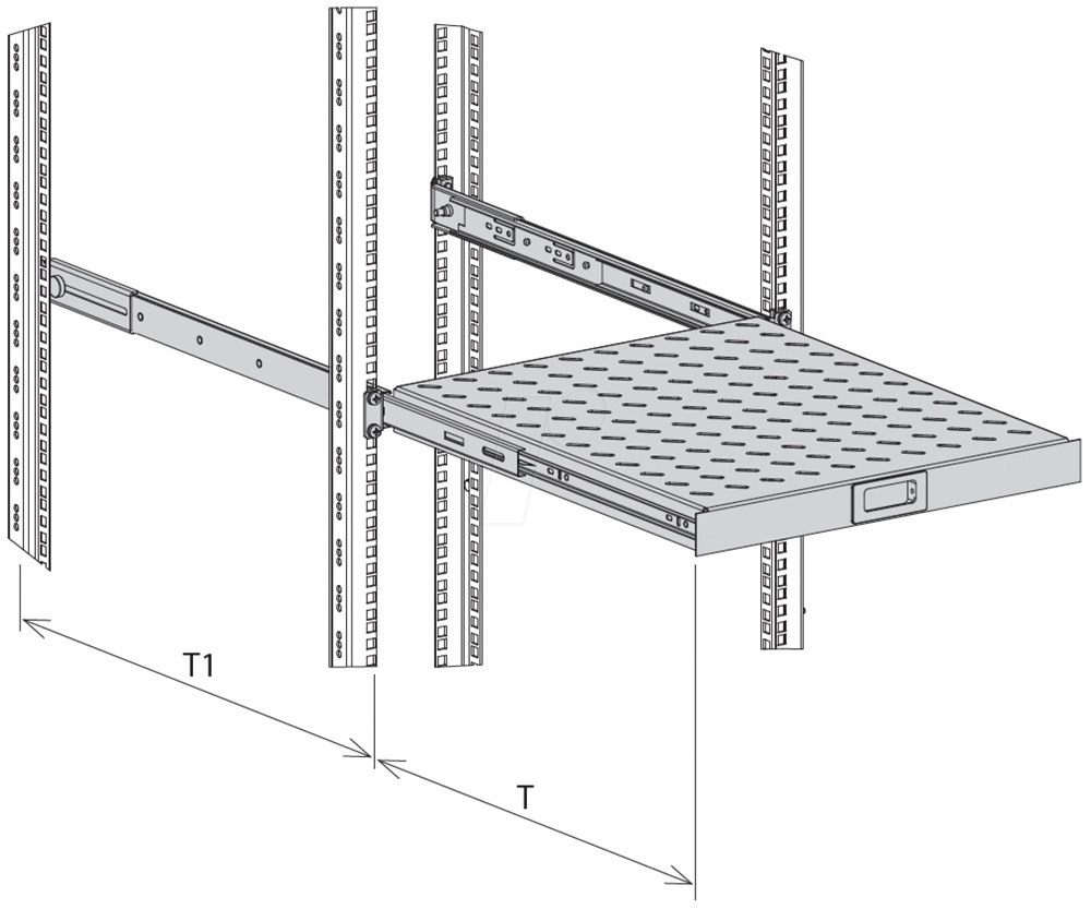 Μέτρηση T1 Rack