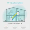 TP-LINK M4 Access Point 1-PACK AC1200 WiFi5 Mesh DECO Gigabit | axd.gr
