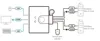 ATEN CS22HF KVM Switch 2xΗ/Υ USB FHD HDMI Cables | axd.gr