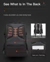 Τσάντα NB 15.6" ARCTIC HUNTER B00387 Αδιάβροχη 47x33x17cm 26L USB | axd.gr