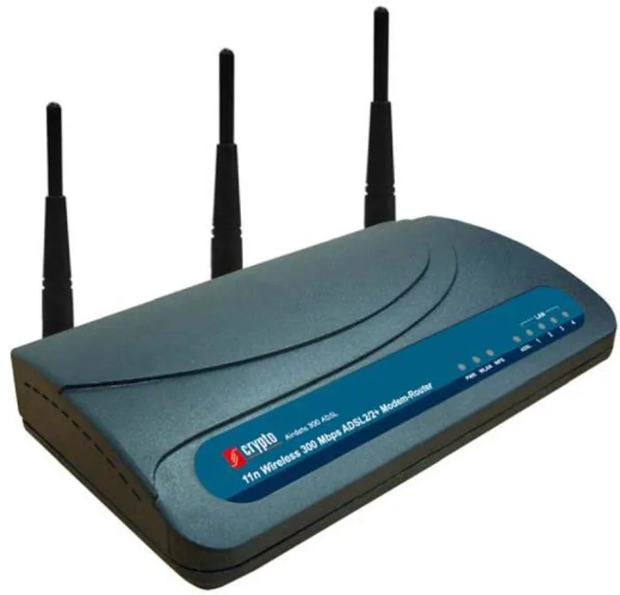 CRYPTO ADSL2+ AirData 300Mbps Router/Modem AP | axd.gr