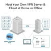 Cudy R700 Router Multi-Wan 5p GbE VPN 2YW | axd.gr