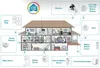 DLINK MyDLink DSP-W215 Smart Home WiFi Plug | axd.gr