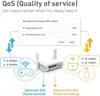 GL.iNet Opal GL-SFT1200 AC1200 Travel Router με OpenWRT & VPN | axd.gr