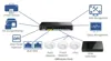 Grandstream GWN7000 Enterprise Multi-WAN 7p  Giga VPN Router #RFB | axd.gr