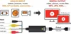 NERO Recode Stick Adaptor RCA to USB Grabber Analog to Digital Video SVHS Hi8 Super8 DVD to PC | axd.gr
