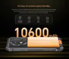 SmartPhone Oukitel Rugged WP28E 6.52" 4-64Gb 10600mAh IP68/IP69K NFC 2YW | axd.gr