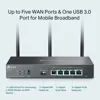 TP-LINK AX3000 TL-ER706W Router 5LAN 1WAN 1SFP VPN Omada | axd.gr