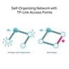 TP-LINK AX3000 TL-ER706W Router 5LAN 1WAN 1SFP VPN Omada | axd.gr