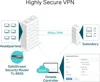 TP-LINK TL-ER605 Router 4port WAN LAN VPN Giga Omada Lifetime | axd.gr