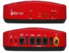 WatchGuard Firebox T115-W +3 Ετη Basic Security | axd.gr